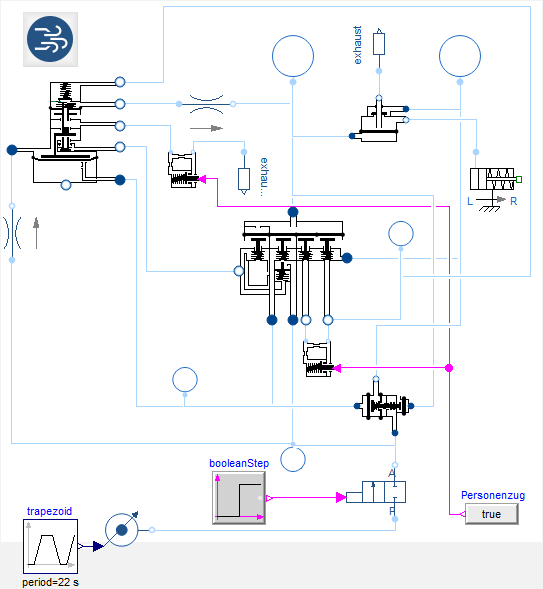 Train Brake Example