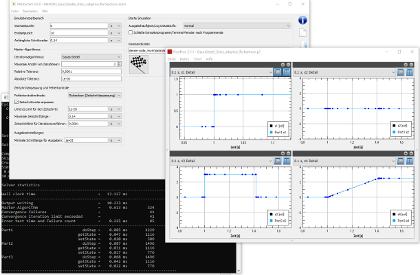 MasterSim with PostProc