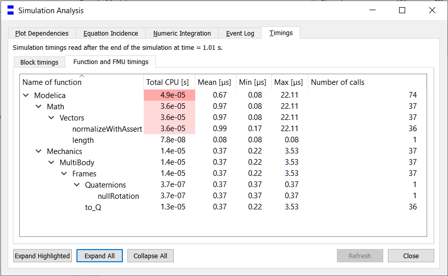 Function calls