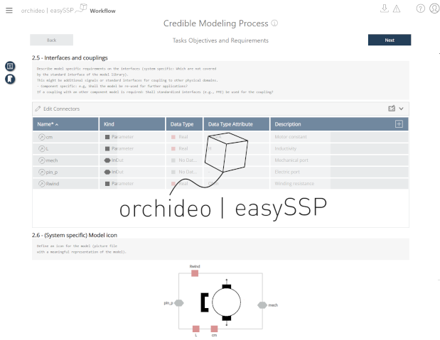 orchideo | easySSP v1.3.8 is now available with workflows, SSP 2.0 support and enhanced model parameterization