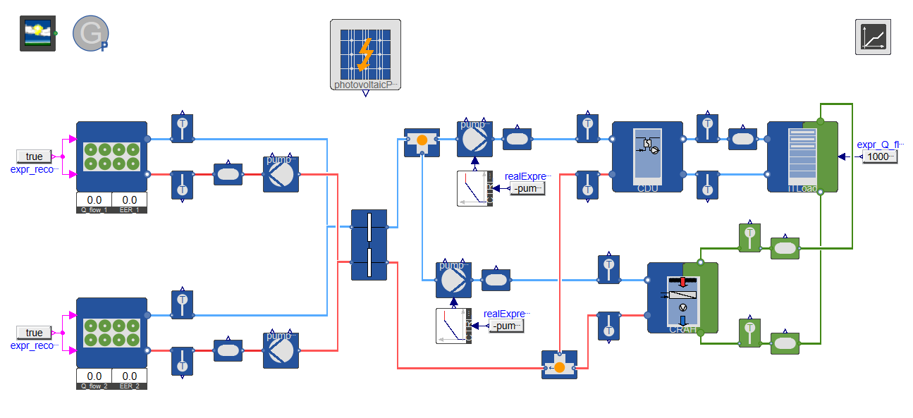 HVAC Library 3.5.0 features